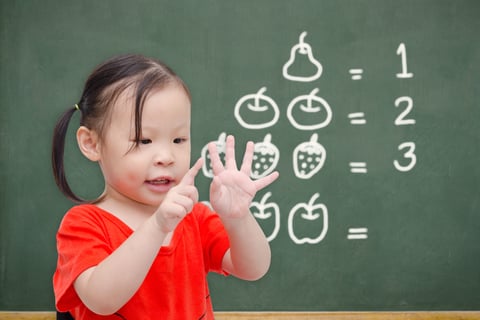 What is "Early Math" and How Does it Help Your Preschooler?